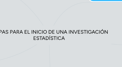 Mind Map: ETAPAS PARA EL INICIO DE UNA INVESTIGACIÓN ESTADÍSTICA