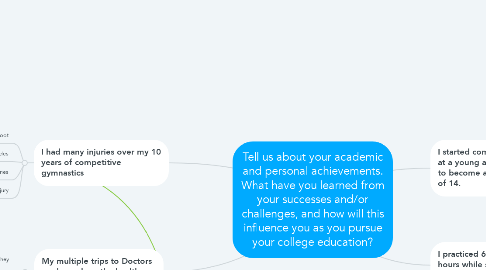 Mind Map: Tell us about your academic and personal achievements. What have you learned from your successes and/or challenges, and how will this influence you as you pursue your college education?