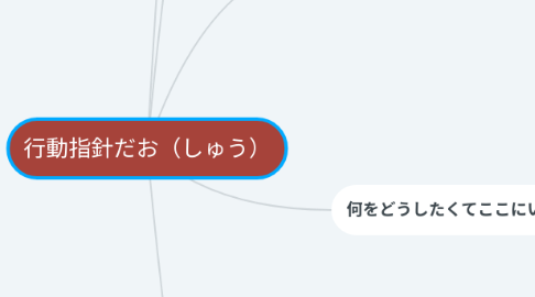 Mind Map: 行動指針だお（しゅう）