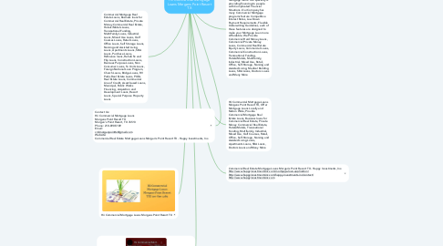 Mind Map: Hii Commercial Mortgage Loans Morgans Point Resort TX