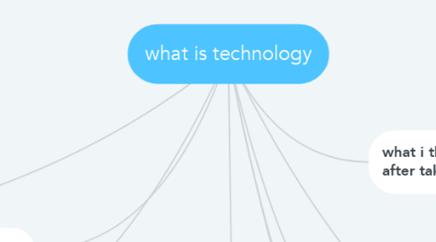 Mind Map: what is technology