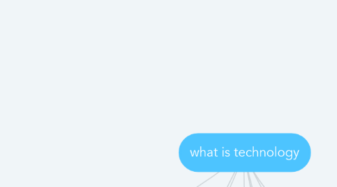 Mind Map: what is technology