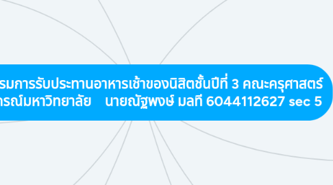 Mind Map: พฤติกรรมการรับประทานอาหารเช้าของนิสิตชั้นปีที่ 3 คณะครุศาสตร์ จุฬาลงกรณ์มหาวิทยาลัย นายณัฐพงษ์ มลที 6044112627 sec 5