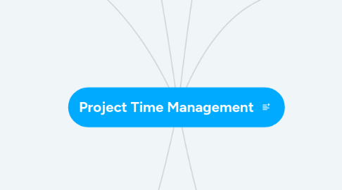 Mind Map: Project Time Management