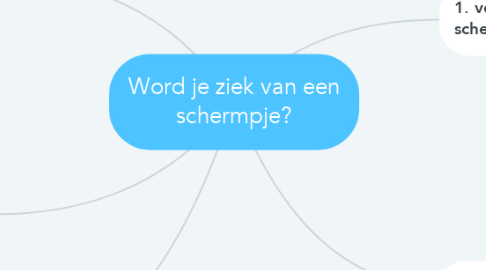 Mind Map: Word je ziek van een schermpje?