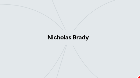 Mind Map: Nicholas Brady