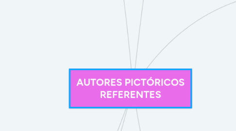 Mind Map: AUTORES PICTÓRICOS REFERENTES