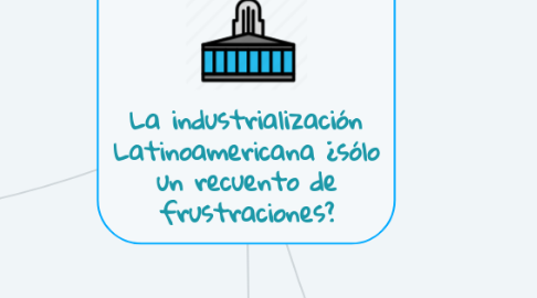 Mind Map: La industrialización Latinoamericana ¿sólo un recuento de frustraciones?