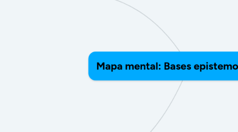 Mind Map: Mapa mental: Bases epistemológicas