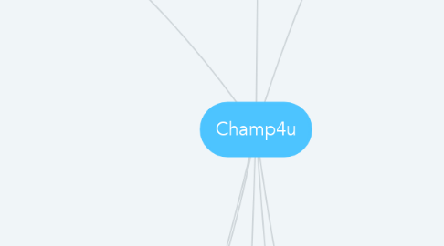 Mind Map: Champ4u