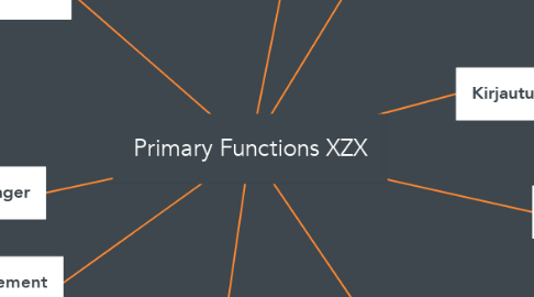 Mind Map: Primary Functions XZX