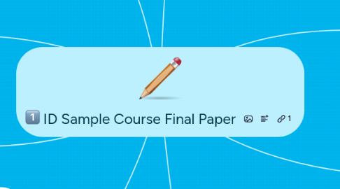 Mind Map: ID Sample Course Final Paper