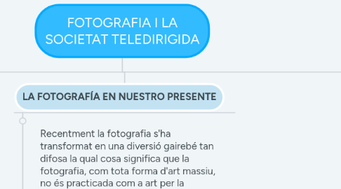 Mind Map: FOTOGRAFIA I LA SOCIETAT TELEDIRIGIDA