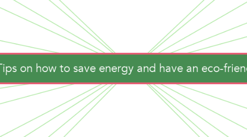 Mind Map: Tips on how to save energy and have an eco-friendly home.
