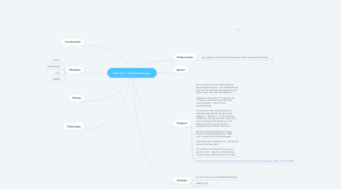 Mind Map: Interim IT Projectmanager