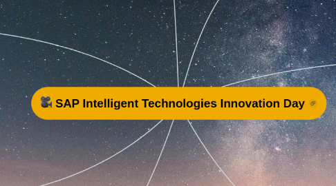 Mind Map: SAP Intelligent Technologies Innovation Day