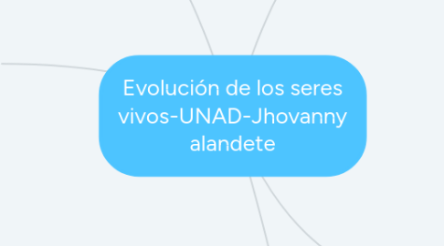 Mind Map: Evolución de los seres vivos-UNAD-Jhovanny alandete