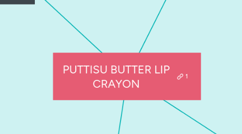 Mind Map: PUTTISU BUTTER LIP CRAYON