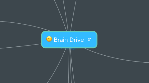 Mind Map: Brain Drive