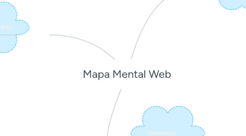 Mind Map: Mapa Mental Web