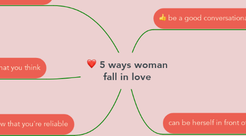 Mind Map: 5 ways woman fall in love
