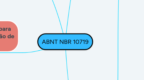 Mind Map: ABNT NBR 10719