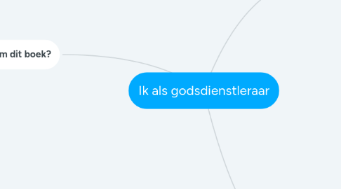 Mind Map: Ik als godsdienstleraar