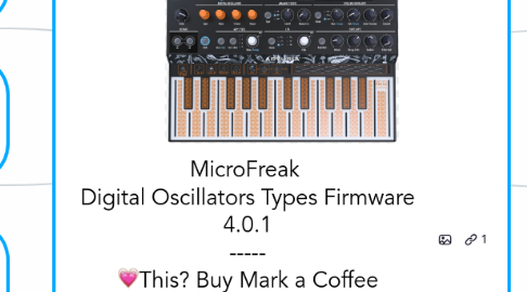 Mind Map: MicroFreak  Digital Oscillators Types Firmware 4.0.1 ----- 💗This? Buy Mark a Coffee https://markmoshermusic.com/#tips