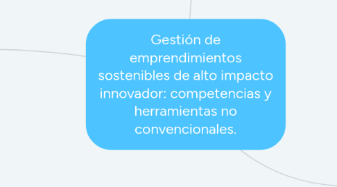 Mind Map: Gestión de emprendimientos sostenibles de alto impacto innovador: competencias y herramientas no convencionales.