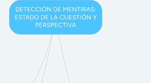 Mind Map: DETECCIÓN DE MENTIRAS: ESTADO DE LA CUESTIÓN Y PERSPECTIVA