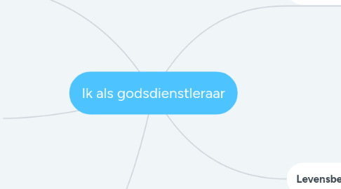 Mind Map: Ik als godsdienstleraar