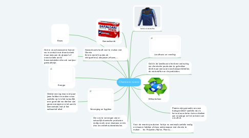 Mind Map: Chemie is overal