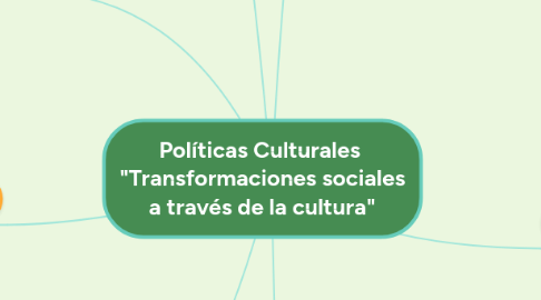 Mind Map: Políticas Culturales "Transformaciones sociales a través de la cultura"