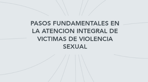 Mind Map: PASOS FUNDAMENTALES EN LA ATENCION INTEGRAL DE VICTIMAS DE VIOLENCIA SEXUAL