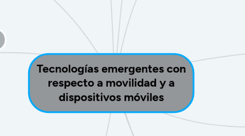 Mind Map: Tecnologías emergentes con respecto a movilidad y a dispositivos móviles