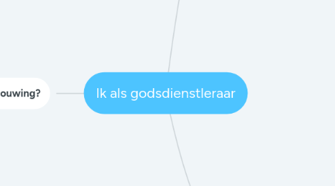 Mind Map: Ik als godsdienstleraar