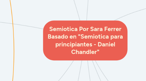 Mind Map: Semiotica Por Sara Ferrer Basado en "Semiotica para principiantes - Daniel Chandler"