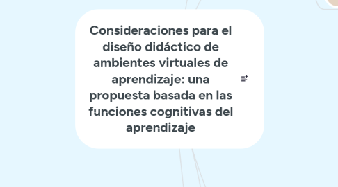 Mind Map: Consideraciones para el diseño didáctico de ambientes virtuales de aprendizaje: una propuesta basada en las funciones cognitivas del aprendizaje