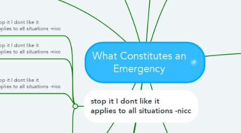 Mind Map: What Constitutes an Emergency