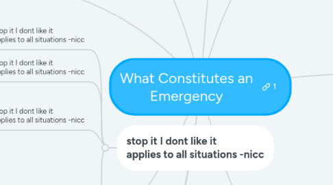 Mind Map: What Constitutes an Emergency