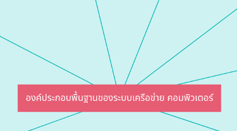 Mind Map: องค์ประกอบพื้นฐานของระบบเครือข่าย คอมพิวเตอร์