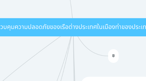 Mind Map: การควบคุมความปลอดภัยของเรือต่างประเทศในเมืองท่าของประเทศไทย