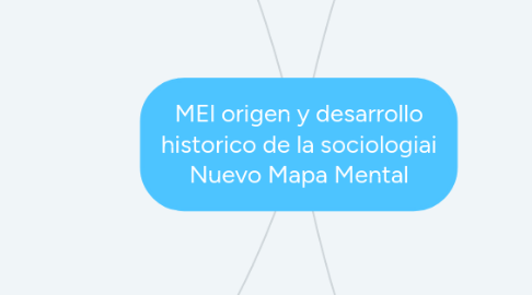 Mind Map: MEl origen y desarrollo historico de la sociologiai Nuevo Mapa Mental