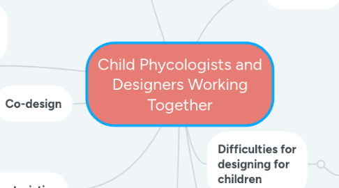 Mind Map: Child Phycologists and Designers Working Together