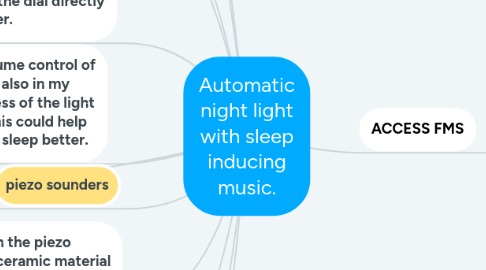 Mind Map: Automatic night light with sleep inducing music.