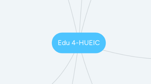 Mind Map: Edu 4-HUEIC