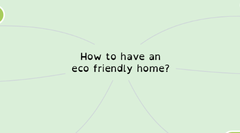 Mind Map: How to have an eco friendly home?