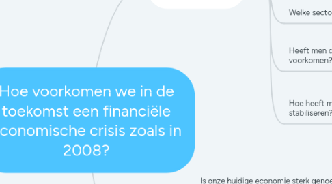 Mind Map: Hoe voorkomen we in de toekomst een financiële economische crisis zoals in 2008?