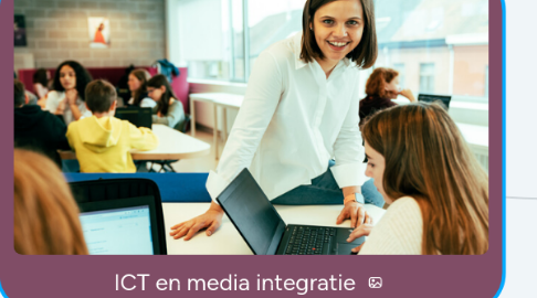 Mind Map: ICT en media integratie