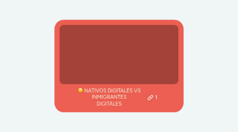 Mind Map: NATIVOS DIGITALES VS INMIGRANTES DIGITALES